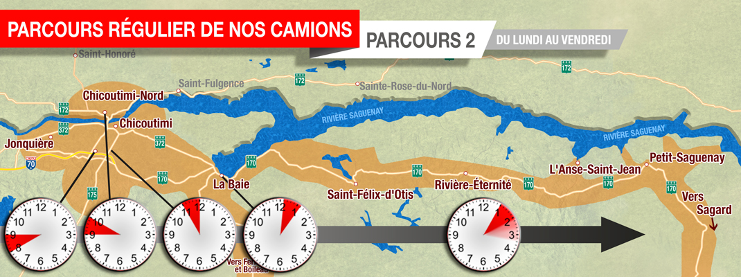 Parcours2 13etplus